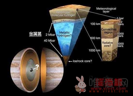 科学家提取金属氢：爆炸威力是TNT炸药50倍