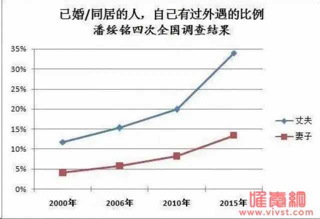 南京世贸女幼师出轨视频朋友圈疯传：人没了底线，有多可怕？