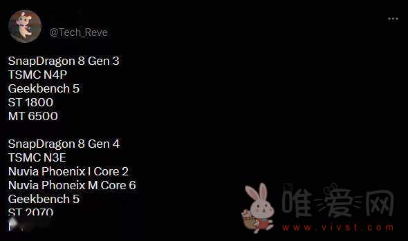 外媒报道：高通骁龙8 Gen 4处理器将由台积电的 N3E 工艺量产！