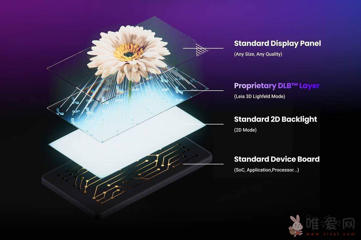 努比亚Pad 3D平板电脑国际版正式开售：采用单一灰色现售价1199美元起！