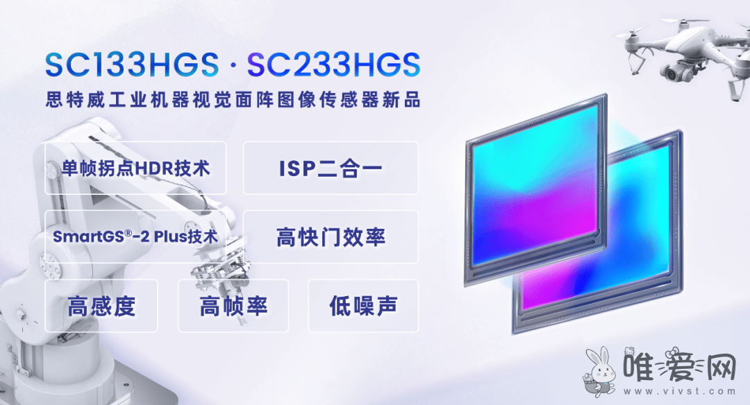 思特威最新推出高帧率面阵CMOS图像传感器？搭载SmartGS -2 Plus技术！