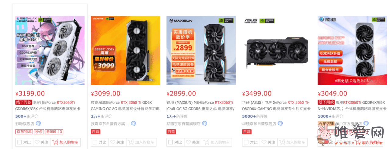 网传英伟达RTX 3060 Ti GPU将停产？该显卡现售价在3000元左右！