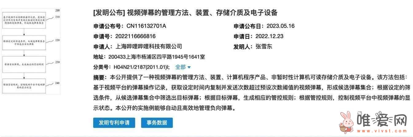 B站公布视频弹幕新专利？网传能够自动且高效地管理负向弹幕！