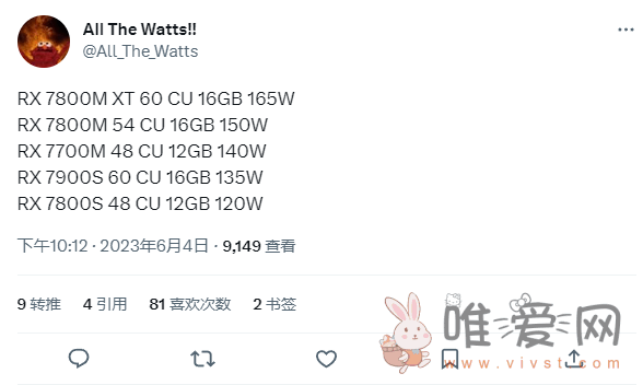 网传AMD RX7800M XT移动显卡曝光：在Time Spy中获得17842得分！