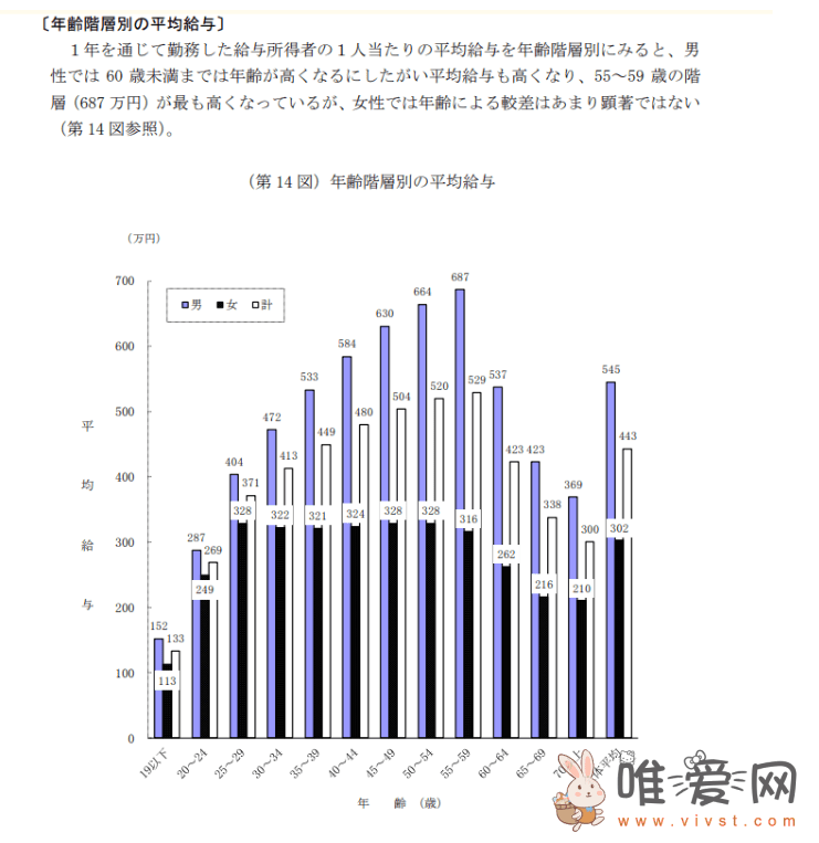 日本新法颁布之后，开始关注泳装摄影会了~