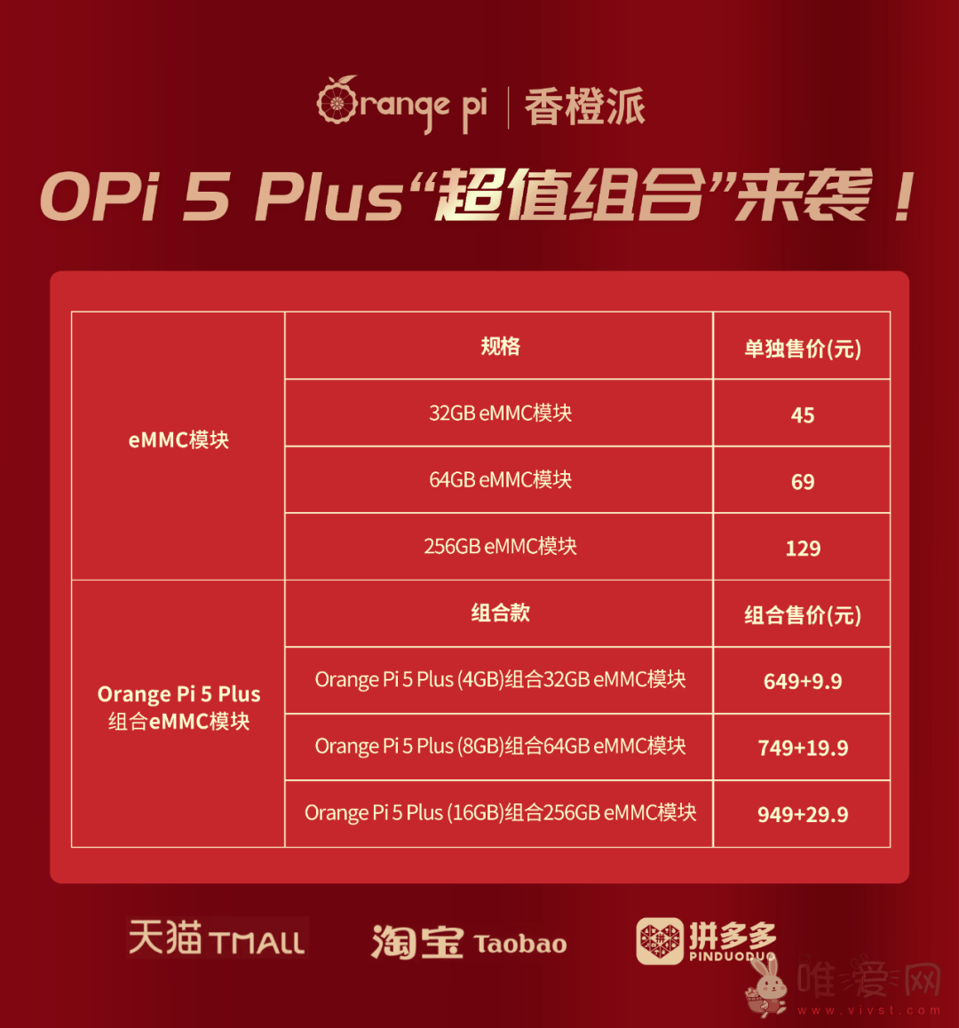 香橙派Orange Pi 5 Plus将推出eMMC模块组合套装：649元+ 9.9元起！