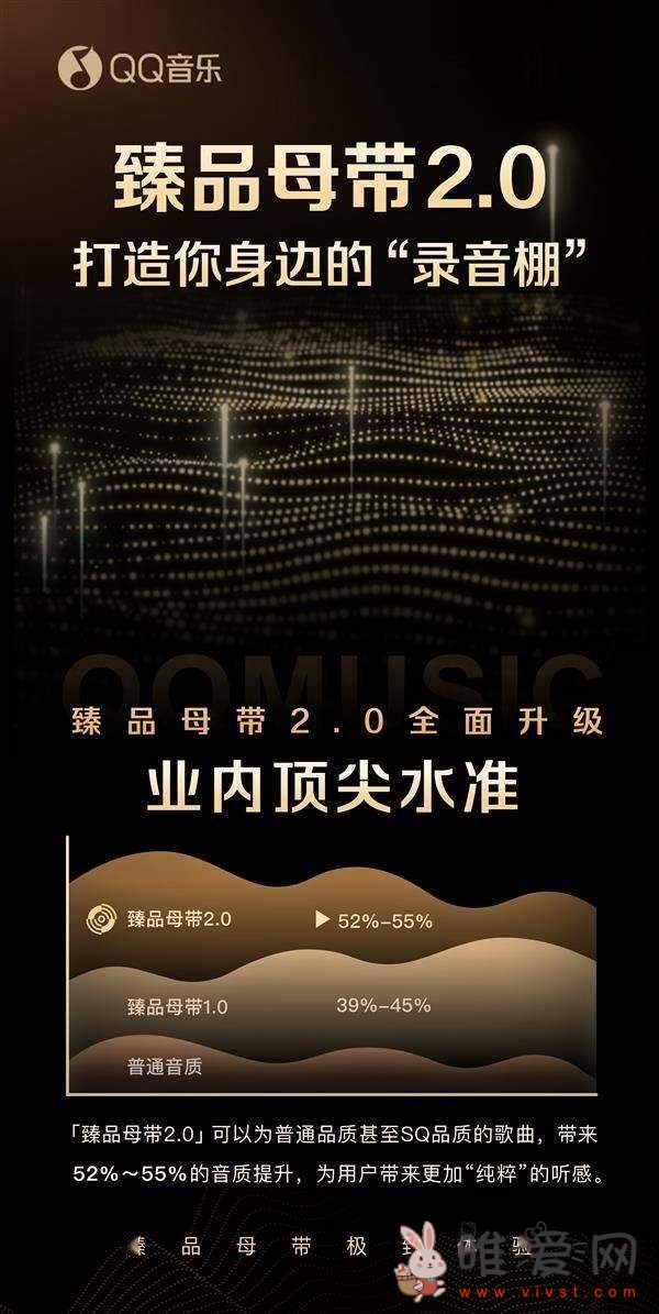 QQ音乐臻品母带音质进阶到2.0版本：3D黑胶播放器全面升级！