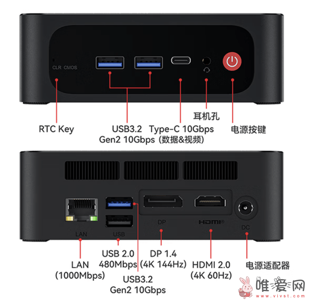 零刻新款SER5 MAX迷你主机上架：搭载AMD R7 5800H处理器！