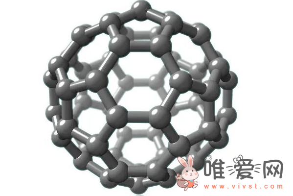 富勒烯是什么？富勒烯的特点与用途？