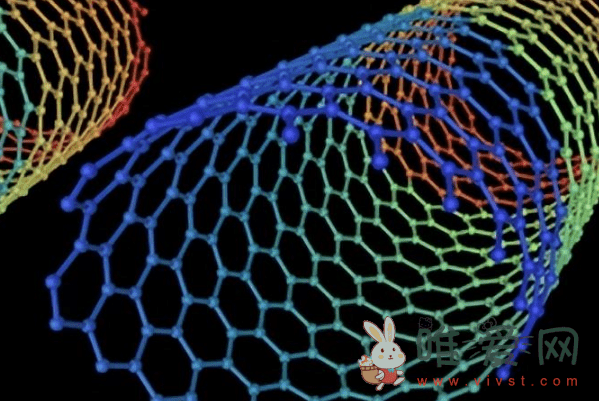 什么是碳纳米管？一文带你了解碳纳米管！