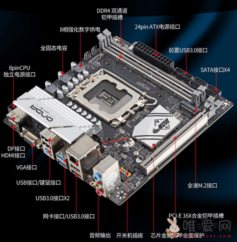 昂达今日发布新款B760ITX-B4主板：支持英特尔12/13代酷睿处理器！