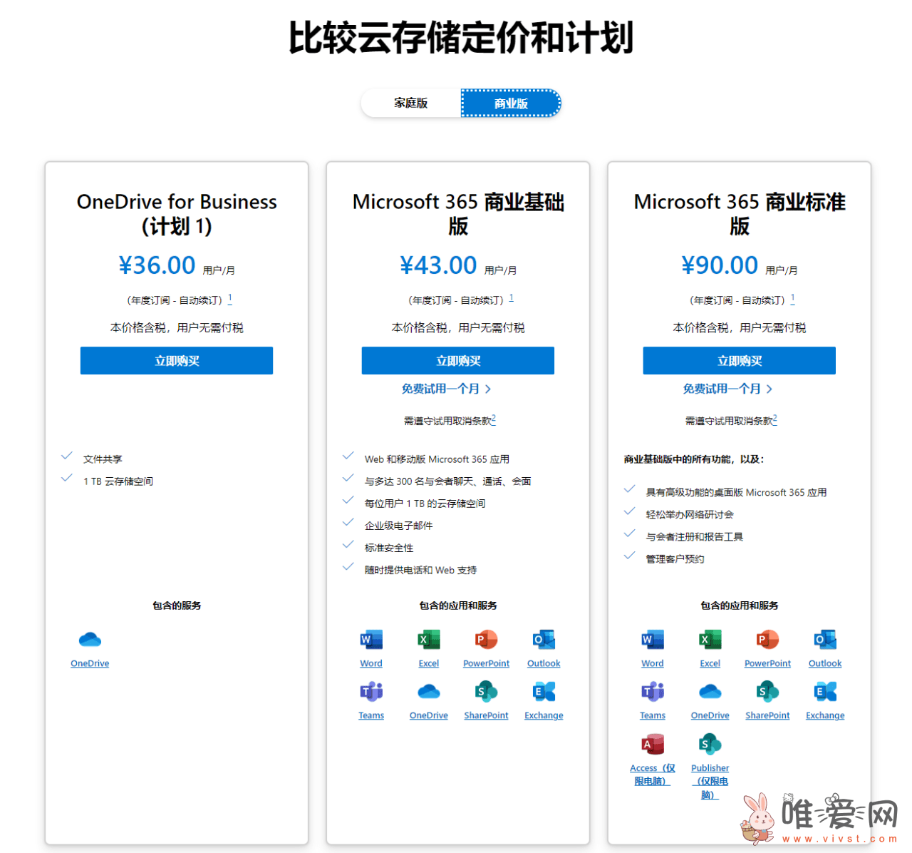 突发！微软已取消OneDrive商业计划的无限存储选项！